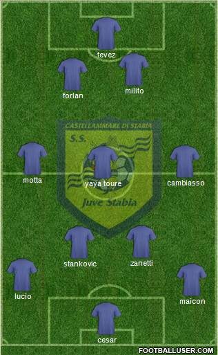 Juve Stabia football formation