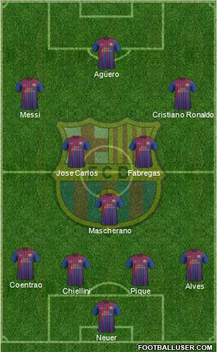 F.C. Barcelona Formation 2011