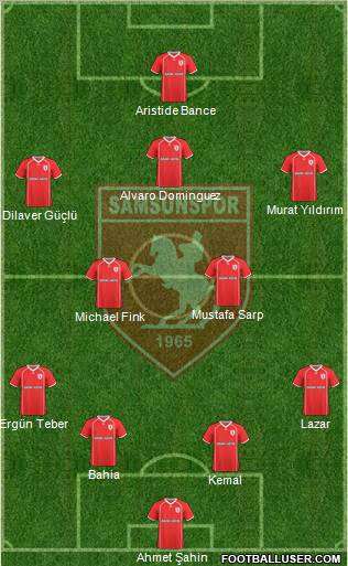 Samsunspor Formation 2011