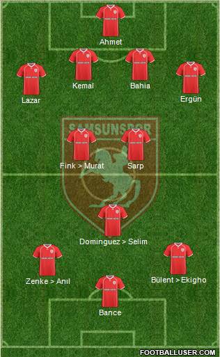 Samsunspor Formation 2011