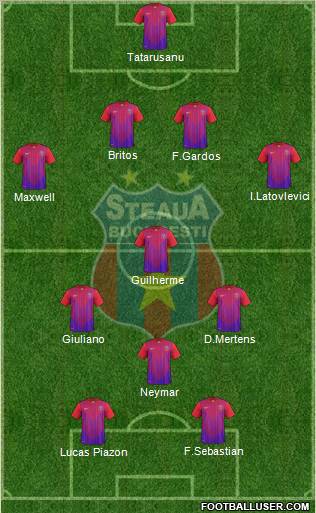 FC Steaua Bucharest Formation 2011