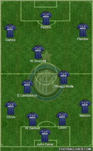 F.C. Internazionale Formation 2011