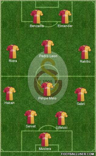 Galatasaray SK Formation 2011