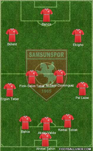 Samsunspor Formation 2011