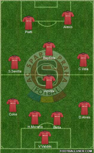 Sparta Prague Formation 2011