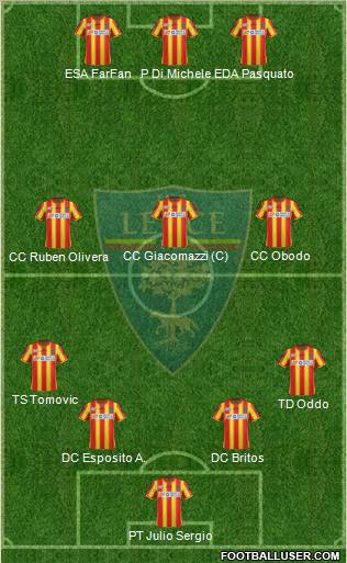 Lecce Formation 2011