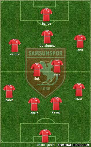 Samsunspor Formation 2011