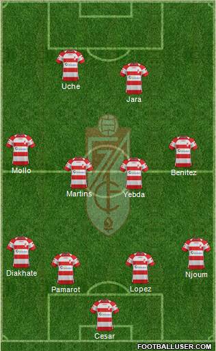 Granada C.F. Formation 2011