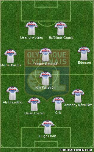 Olympique Lyonnais Formation 2011