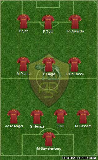 AS Roma Formation 2011