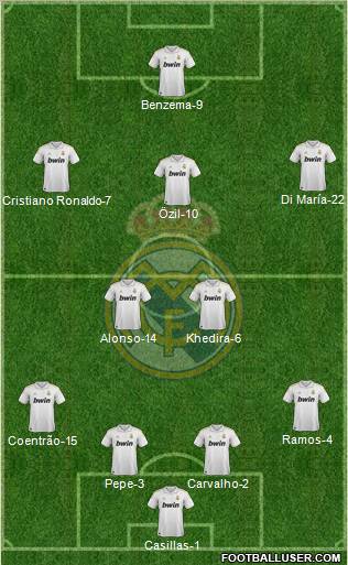 Real Madrid C.F. Formation 2011