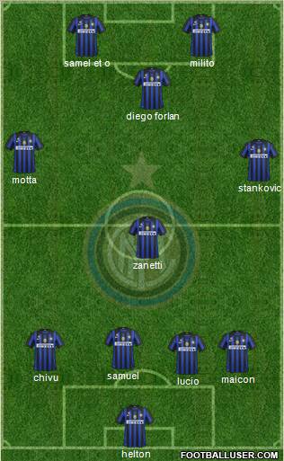 F.C. Internazionale Formation 2011