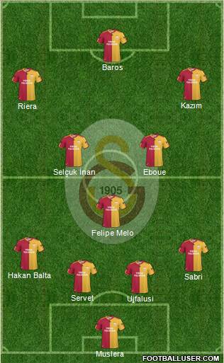 Galatasaray SK Formation 2011