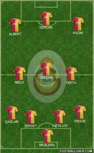 Galatasaray SK Formation 2011