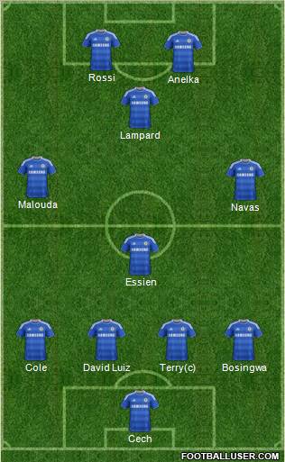 Chelsea Formation 2011