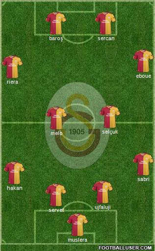 Galatasaray SK Formation 2011