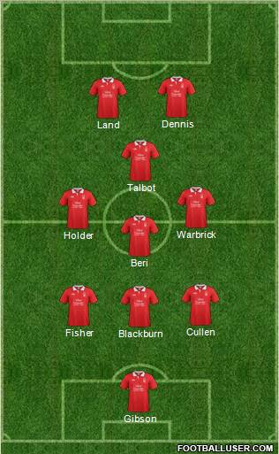 Nottingham Forest Formation 2011