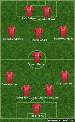 Liverpool Formation 2011