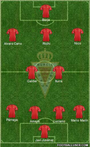 Real Murcia C.F., S.A.D. football formation