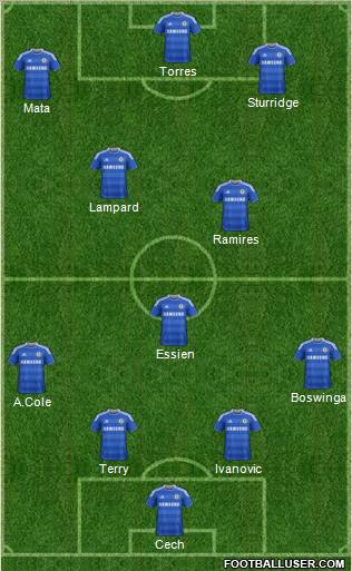 Chelsea Formation 2011