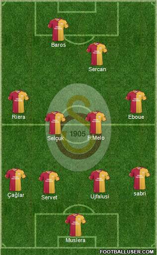 Galatasaray SK Formation 2011