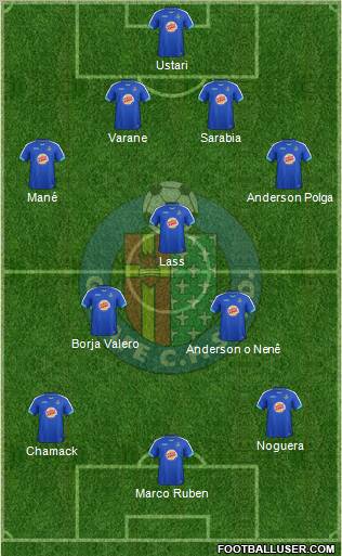 Getafe C.F., S.A.D. Formation 2011