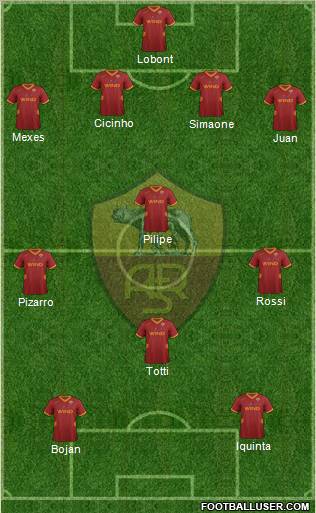 AS Roma Formation 2011