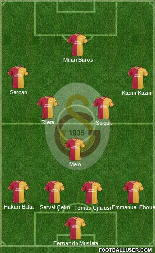 Galatasaray SK Formation 2011
