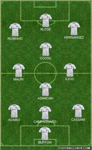 Champions League Team Formation 2011