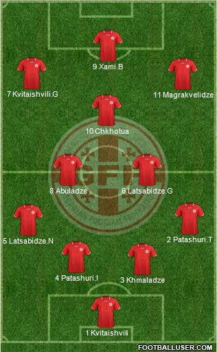 Georgia Formation 2011