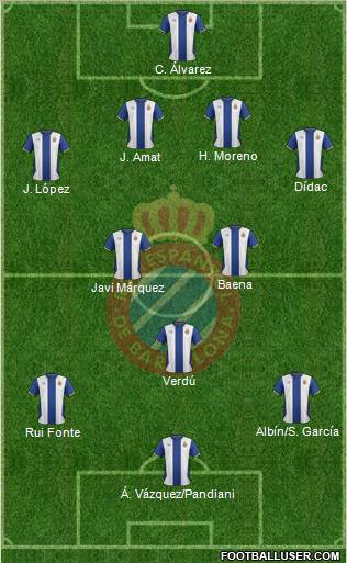R.C.D. Espanyol de Barcelona S.A.D. Formation 2011