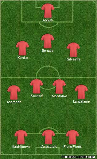 Dream Team Formation 2011
