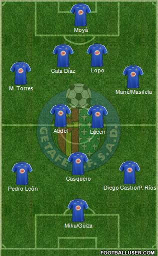 Getafe C.F., S.A.D. Formation 2011