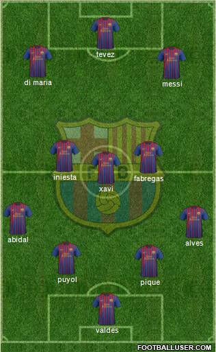 F.C. Barcelona Formation 2011