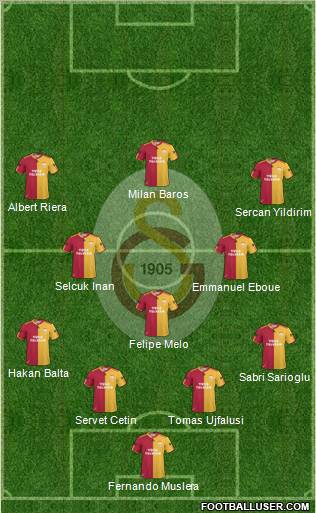 Galatasaray SK Formation 2011