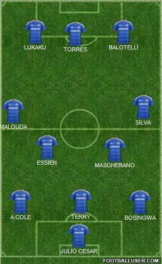 Chelsea Formation 2011