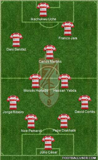 Granada C.F. Formation 2011