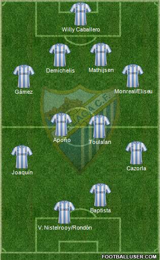 Málaga C.F., S.A.D. Formation 2011