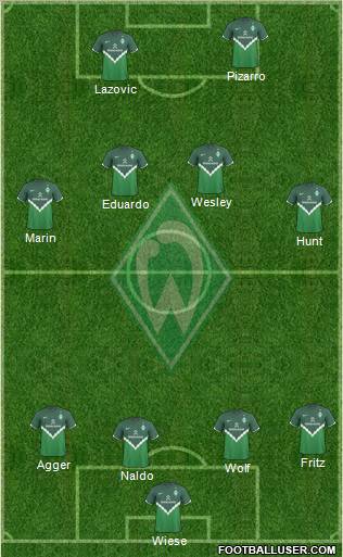 Werder Bremen Formation 2011