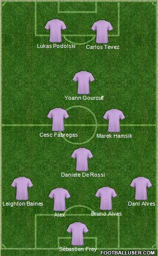 Football Manager Team Formation 2011