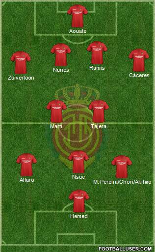 R.C.D. Mallorca S.A.D. Formation 2011