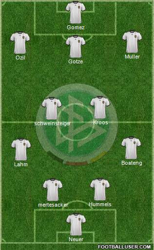 Germany Formation 2011