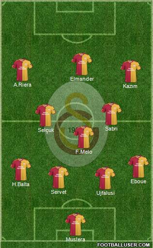 Galatasaray SK Formation 2011