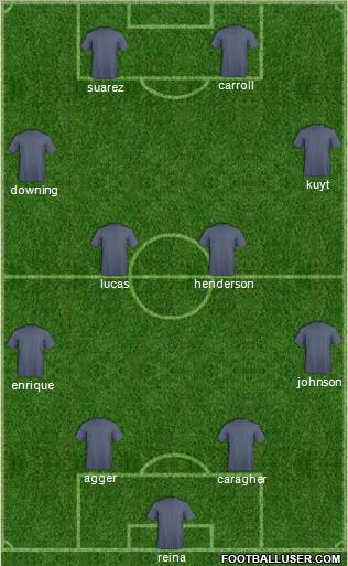 Liverpool Formation 2011
