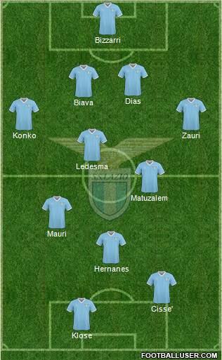 S.S. Lazio Formation 2011