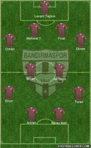 Bandirmaspor Formation 2011