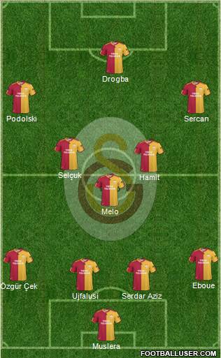 Galatasaray SK Formation 2011