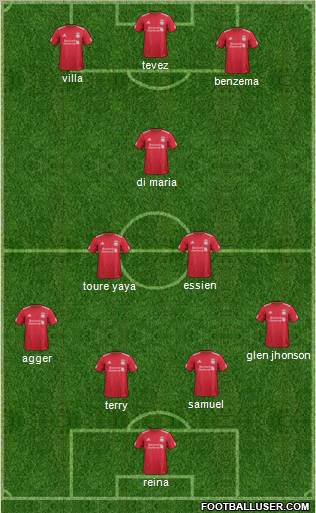 Liverpool Formation 2011