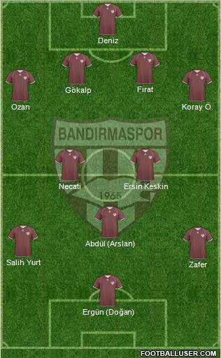 Bandirmaspor Formation 2011