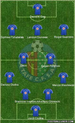 Getafe C.F., S.A.D. Formation 2011